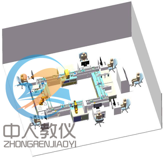 環線型部署