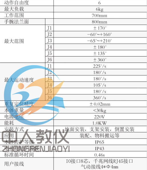 六關節機器人主要技術參數