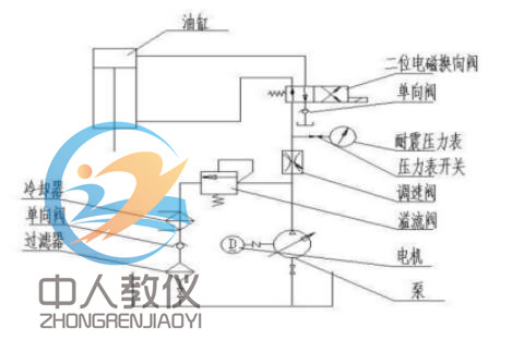 液壓系統設計圖