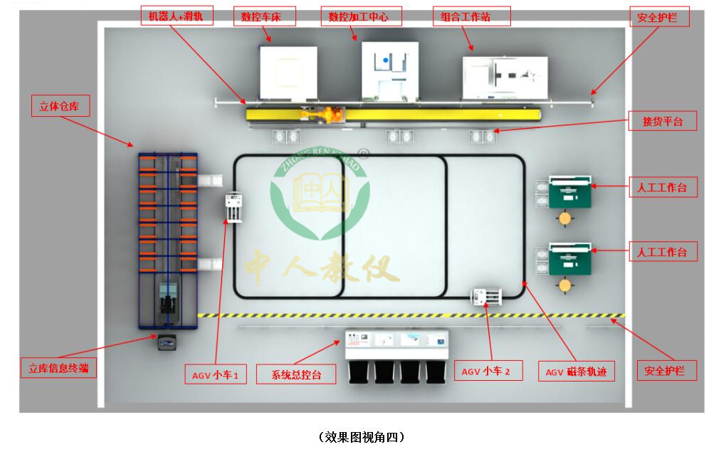 ǻ۹Sa(chn)(sh)Ӗ(xn)ϵy(tng),MESWMSERP쌍(sh)Ӗ(xn)ϵy(tng)4